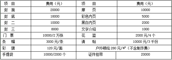 2016中國（武漢）公共安全產(chǎn)品暨警用裝備展覽會 匯聚安防科技，共筑平安城市